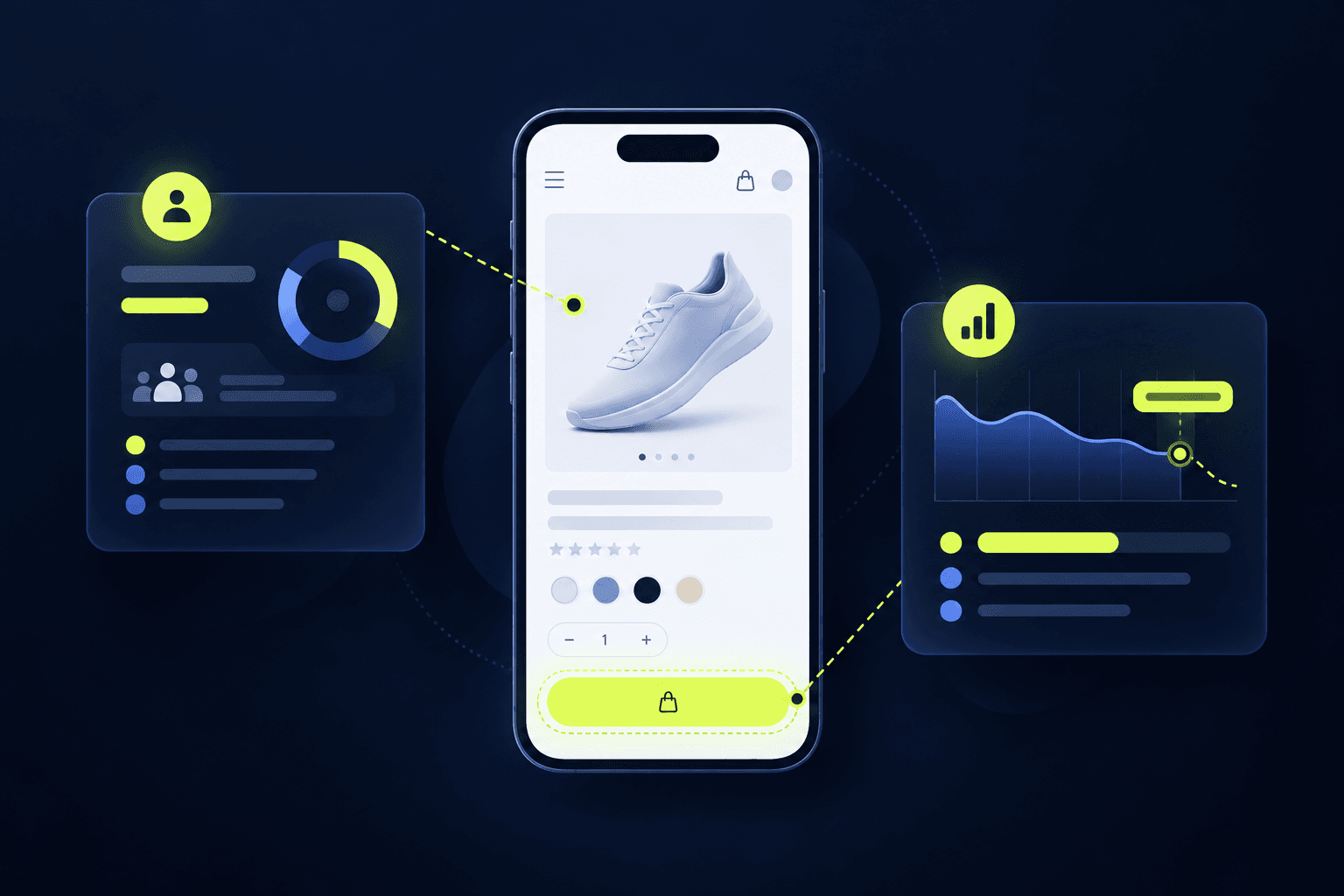 A mobile product screen connected to customer-signal and behavior insight panels.